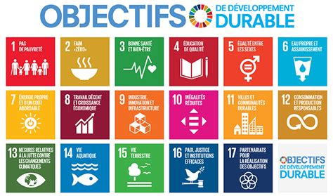 Objectif de développement durable n o 6 des Nations unies.